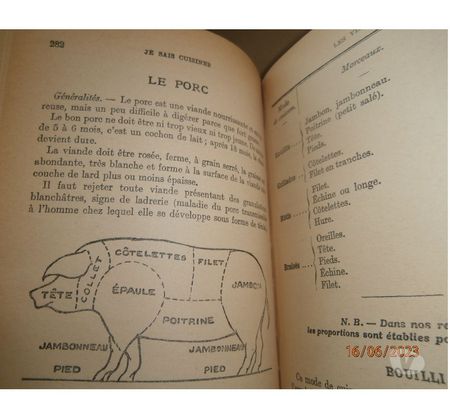 Livres Ixelles - Photos Vivastreet LIVRE CUISINE 2000RECETTES-CORDONS BLEUS-PARIS-A.MICHEL-1932