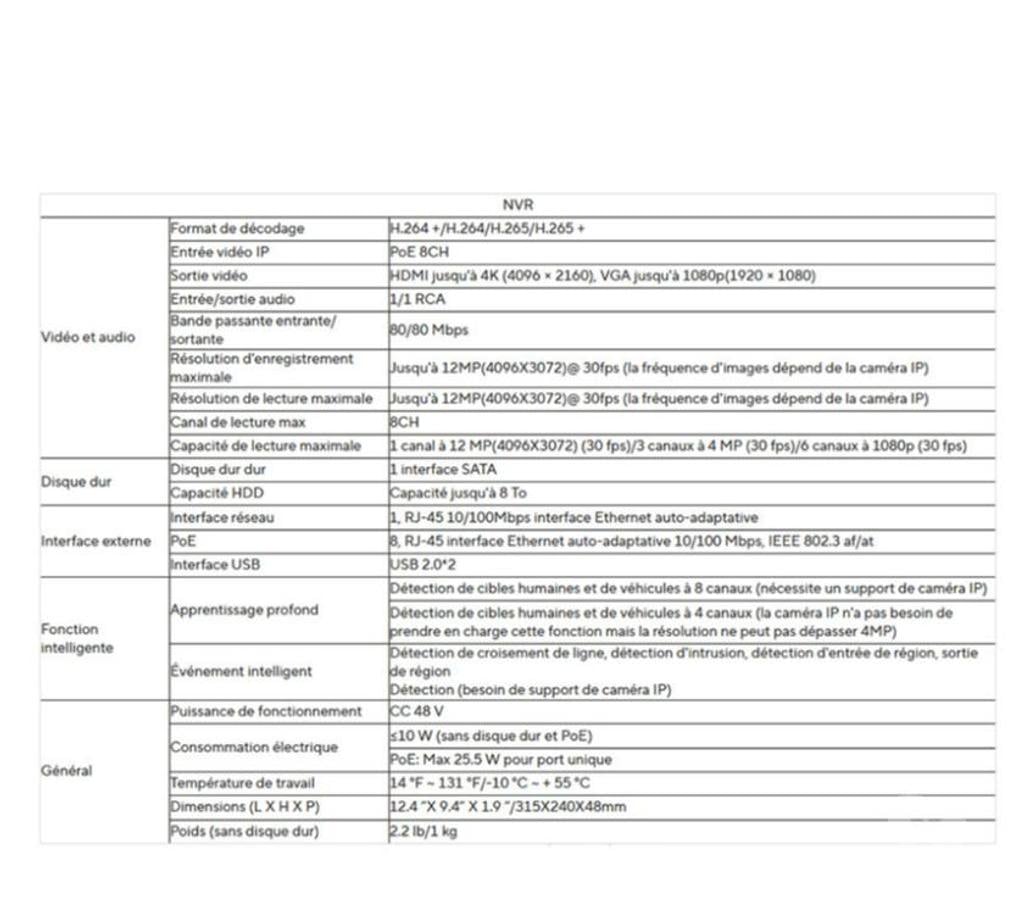 Image & son Libramont - Photos Vivastreet Annke 8MP 8CH POE enregistreur vidéo H.265 NVR