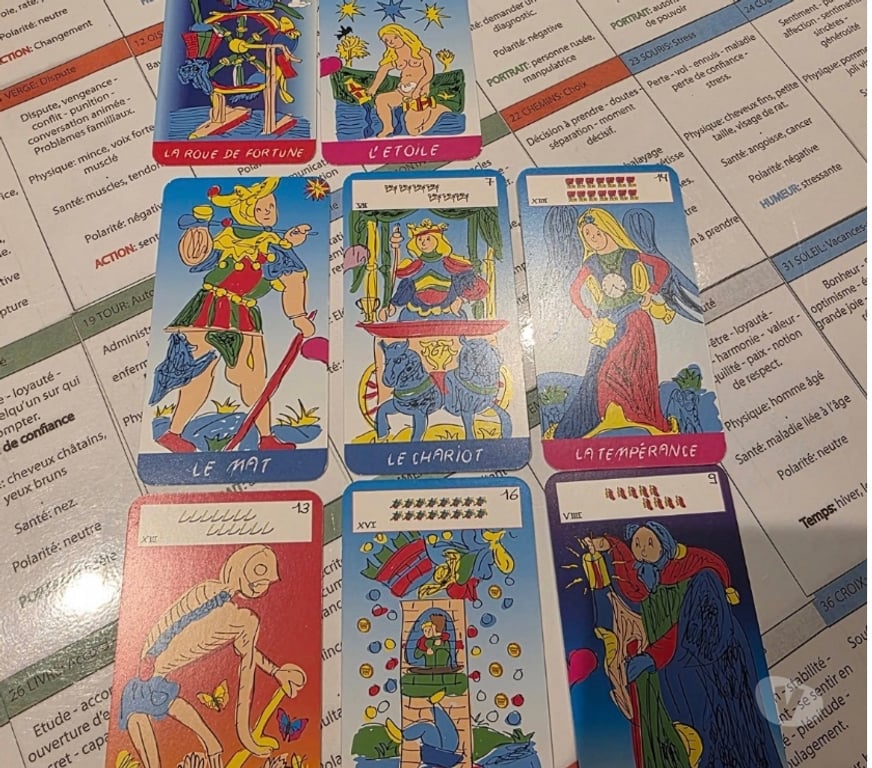 Horoscope - voyance Braine-l'Alleud Braine-l'Alleud-Centrum - Photos Vivastreet Consultation tarot - Melle Lenormand - Voyance