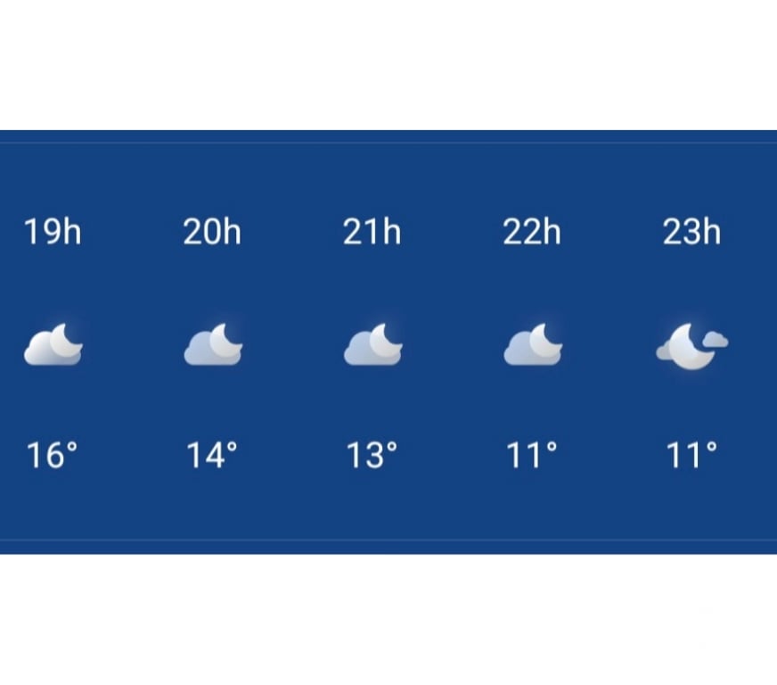 exhib refer to Mons - 7010 - Photos Vivastreet Vu la bonne météo de ce vendredi soir ...