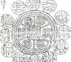 — Voyant médium astrologique