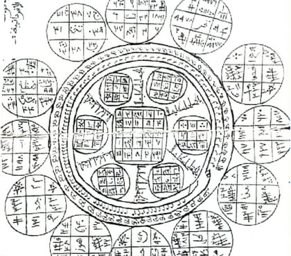 Horoscope - voyance - Photos Vivastreet Voyant médium astrologique
