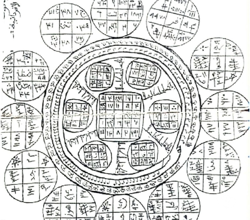 Horoscope - voyance Gembes - Photos Vivastreet Voyant médium astrologique