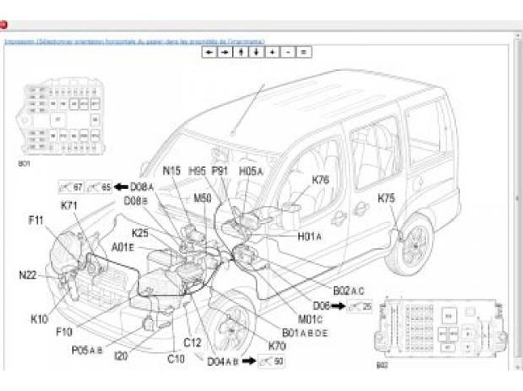 Pièces et services auto Ardèche Bourg St Andeol - 07700 - Photos Vivastreet Manuel atelier FIAT Doblo - Fr.