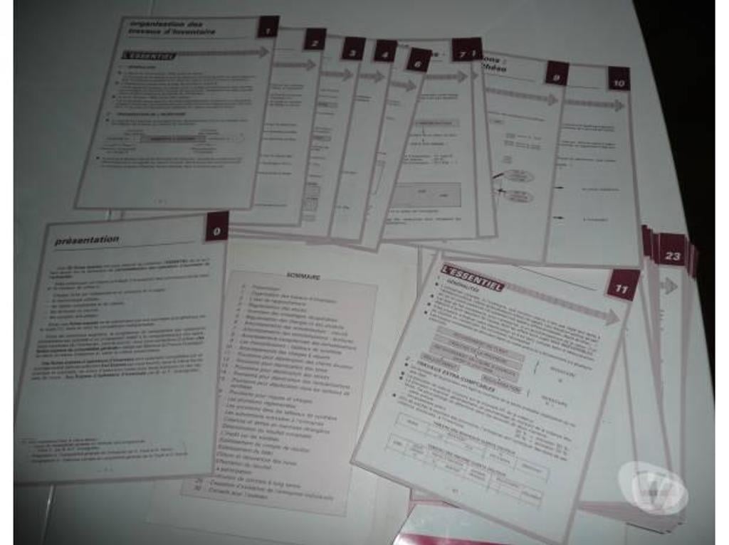 Livres occasion Seine-et-Marne Meaux - 77100 - Photos Vivastreet COMPTABILITE OPERATIONS D'INVENTAIRE FICHES EXPRESS 