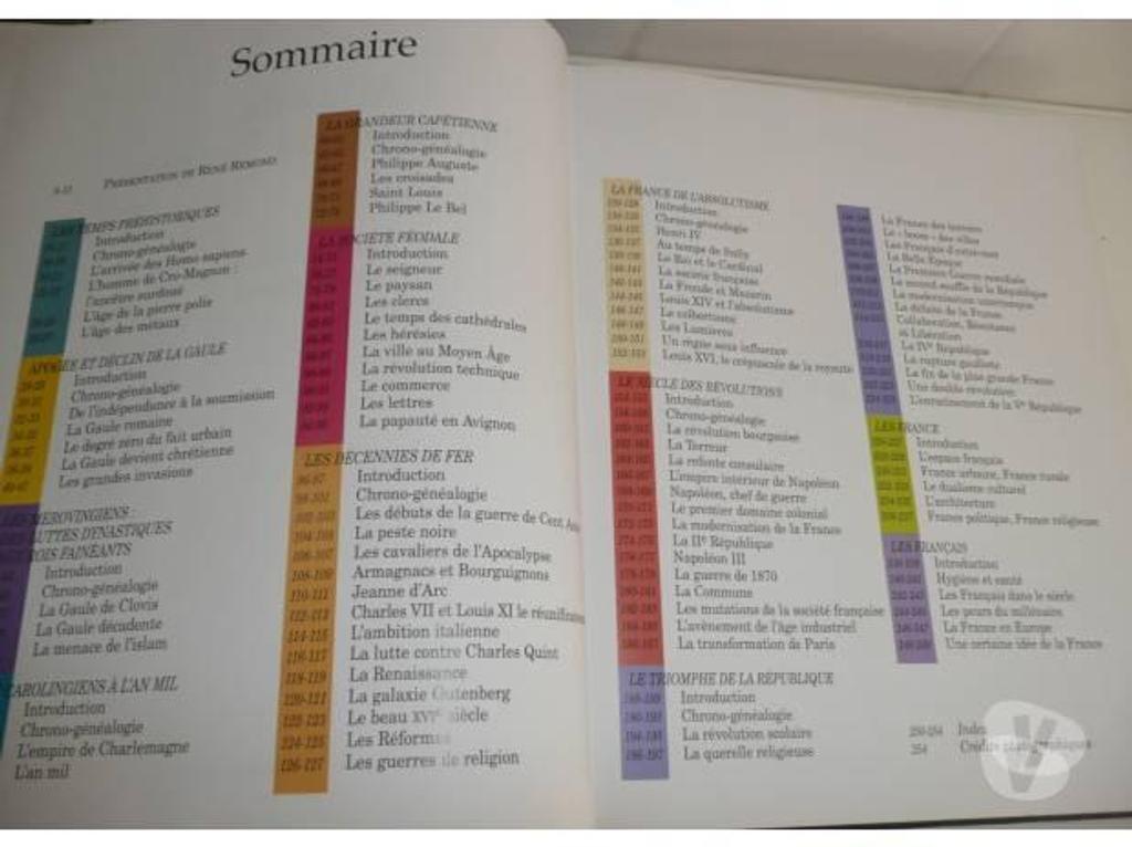 Livres occasion Seine-et-Marne Meaux - 77100 - Photos Vivastreet ATLAS DE L'HISTOIRE René Remond