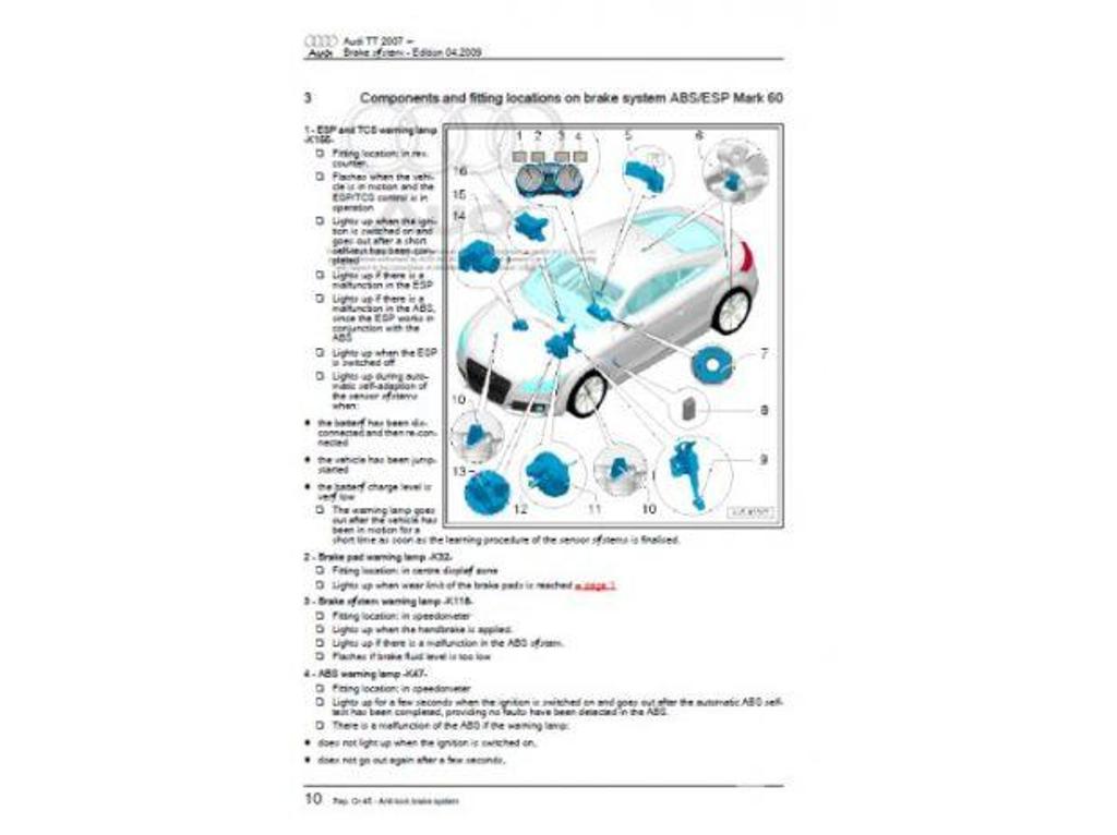 Pièces et services auto Ardèche St Remeze - 07700 - Photos Vivastreet Manuel atelier Audi TT - 2007