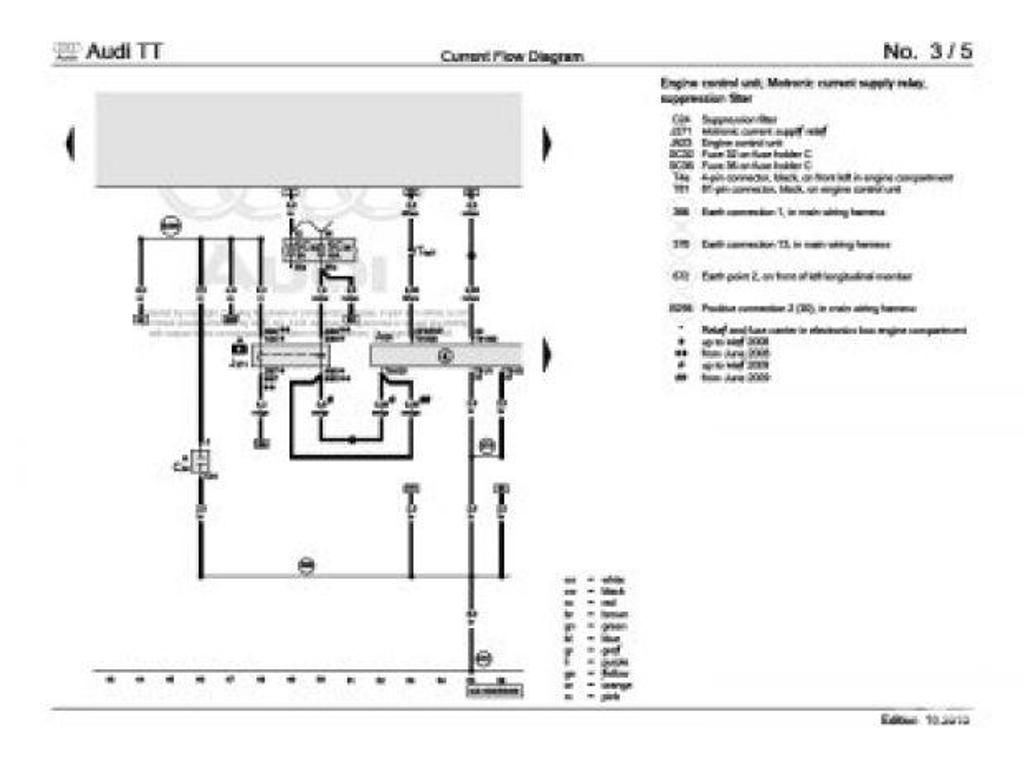 Pièces et services auto Ardèche St Remeze - 07700 - Photos Vivastreet Manuel atelier Audi TT - 2007