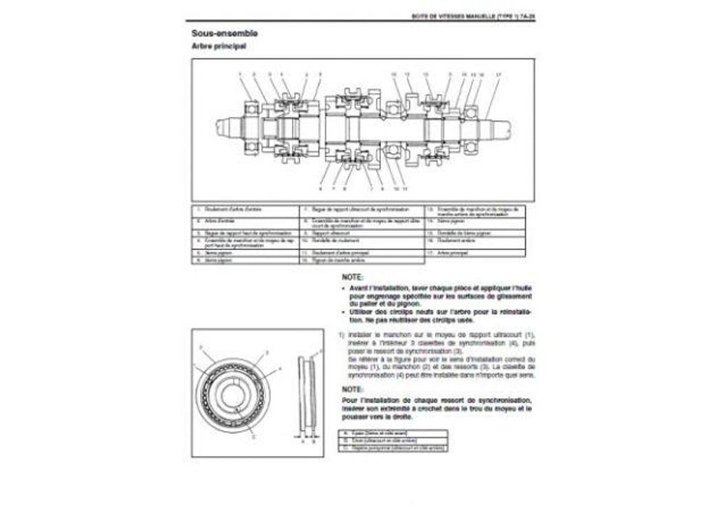 Pièces et services auto Ardèche St Remeze - 07700 - Photos Vivastreet Manuel Atelier Suzuki Grand Vitara 2002-2006 - Fr.