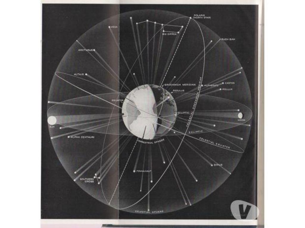 Livres occasion Tarn-et-Garonne Montauban - 82000 - Photos Vivastreet An introduction navigation and nautical astronomy by William