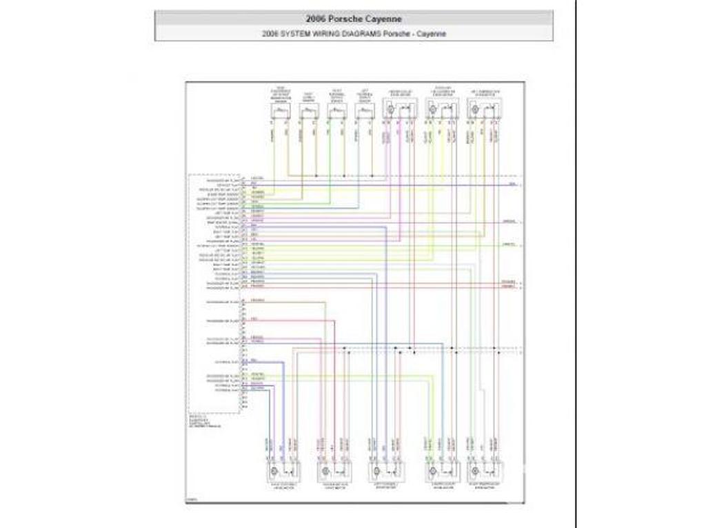 Pièces et services auto Ardèche St Remeze - 07700 - Photos Vivastreet Manuel atelier Porsche Cayenne - 2003-2008