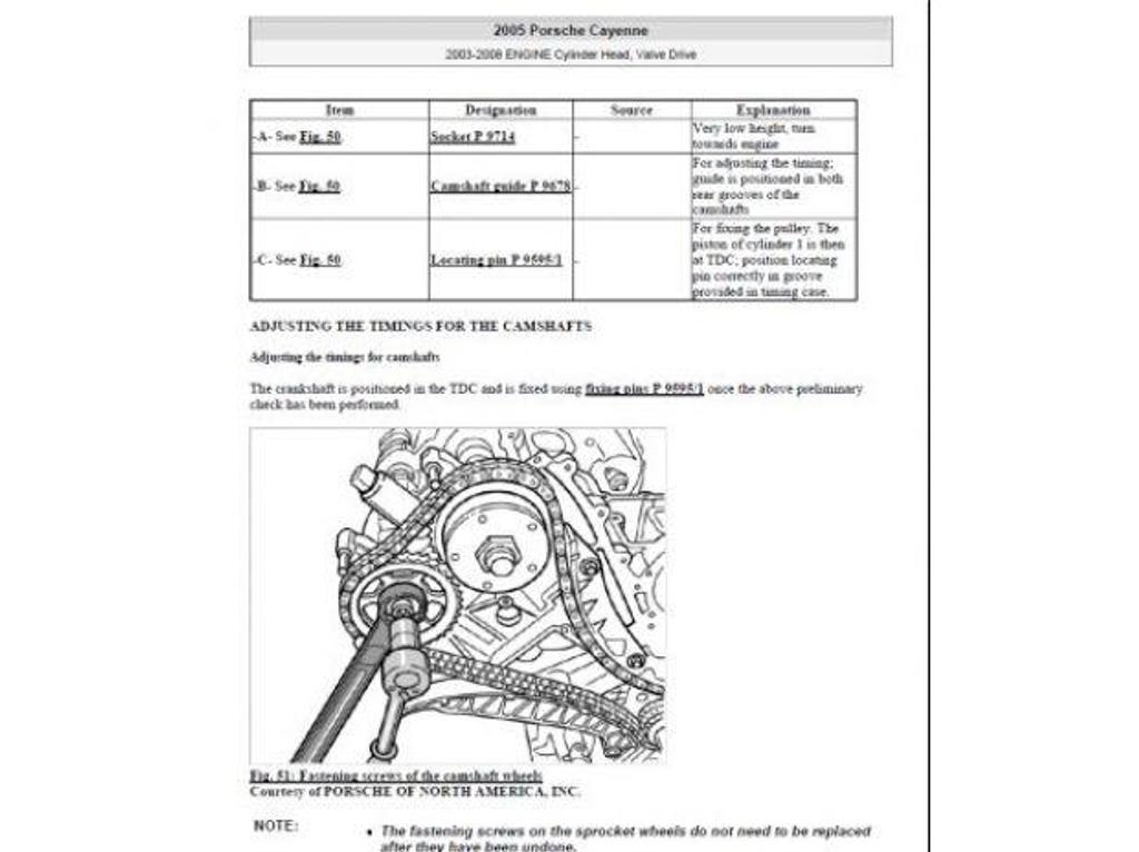 Pièces et services auto Ardèche St Remeze - 07700 - Photos Vivastreet Manuel atelier Porsche Cayenne - 2003-2008
