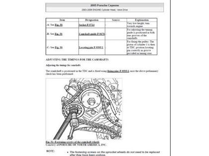 Pièces détachées auto St Remeze Ardèche - Photos Vivastreet Manuel atelier Porsche Cayenne - 2003-2008