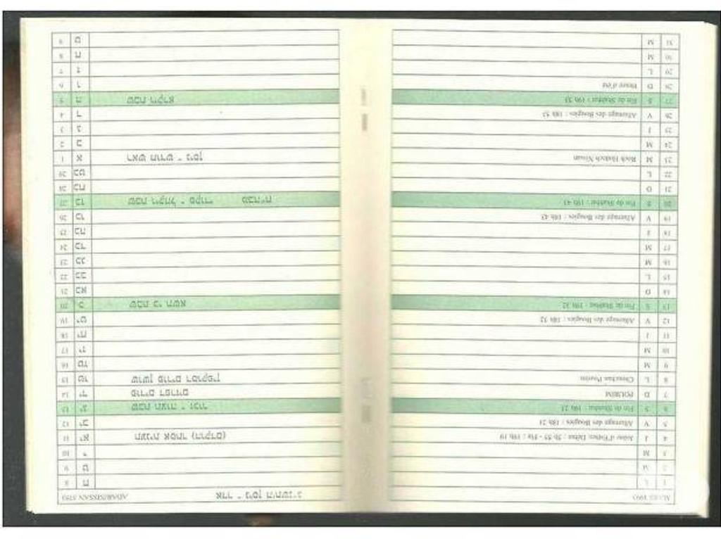 Collection Tarn-et-Garonne Montauban - 82000 - Photos Vivastreet Agenda KEREN KAYEMETH 1992-1993