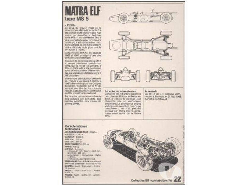 Collection Tarn-et-Garonne Montauban - 82000 - Photos Vivastreet Collection ELF n° 22 - MATRA ELF TYpe MS 5