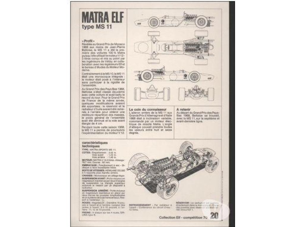 Collection Tarn-et-Garonne Montauban - 82000 - Photos Vivastreet Collection ELF n° 20 - MATRA type MS 1