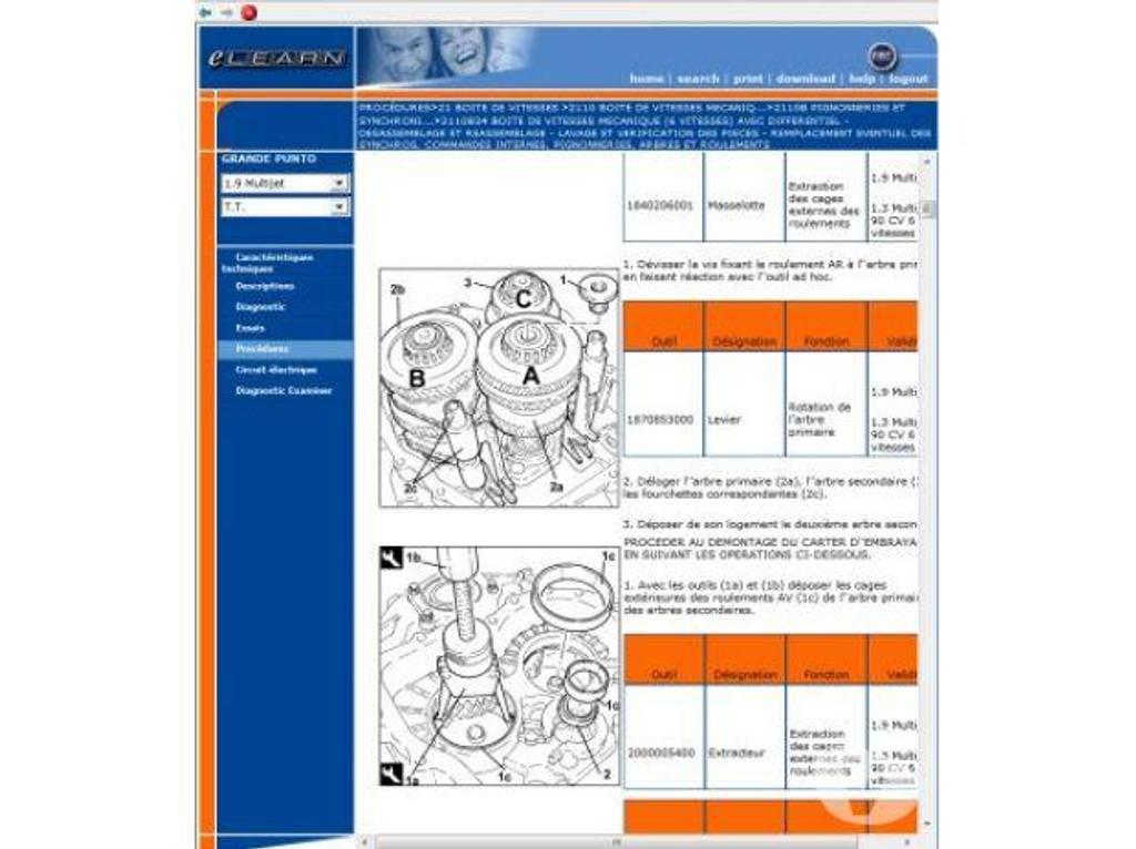 Pièces et services auto Ardèche St Remeze - 07700 - Photos Vivastreet Manuel d'atelier Fiat Grande Punto - Fr.