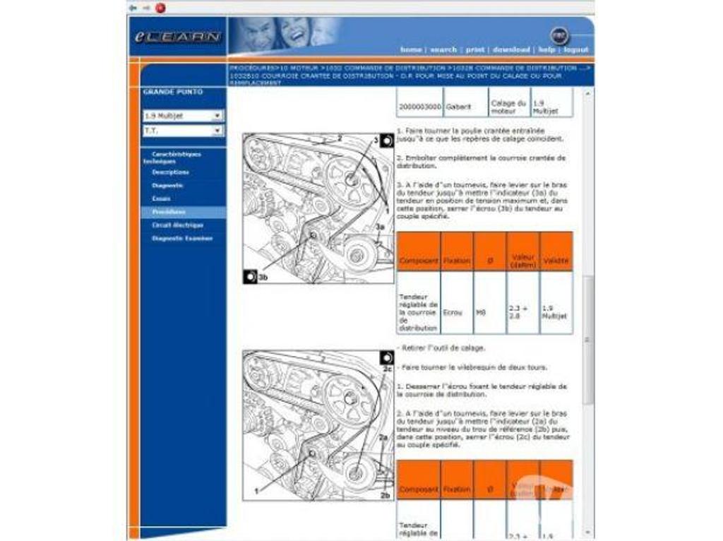 Pièces et services auto Ardèche St Remeze - 07700 - Photos Vivastreet Manuel d'atelier Fiat Grande Punto - Fr.