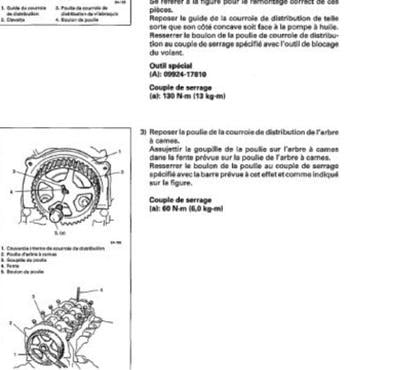 Pièces détachées auto Bourg St Andeol Ardèche - Photos Vivastreet Suzuki Samurai - Fr.
