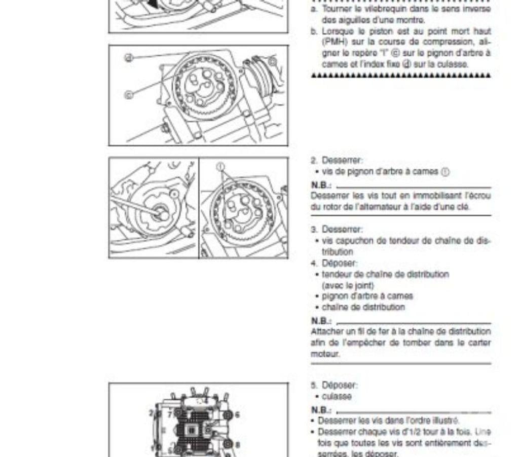 Pièces et services auto Ardèche Bourg St Andeol - 07700 - Photos Vivastreet Manuel d'atelier Yamaha Raptor 700 - 2006-2007