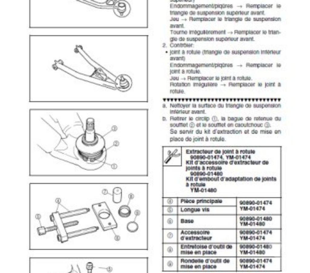 Pièces et services auto Ardèche Bourg St Andeol - 07700 - Photos Vivastreet Manuel d'atelier Yamaha Raptor 700 - 2006-2007
