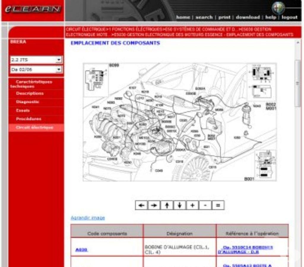 Pièces et services auto Ardèche Bourg St Andeol - 07700 - Photos Vivastreet Alfa Romeo Brera - Fr. 