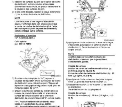 Pièces moteur et accessoires auto Bourg St Andeol Ardèche - Photos Vivastreet Suzuki SX4 - 2007 - Fr.