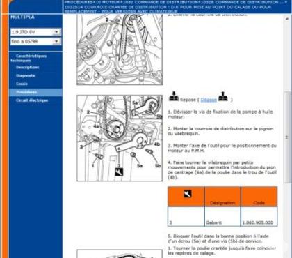 Pièces détachées automobile Bourg St Andeol Ardèche - Photos Vivastreet Fiat Multipla - Fr.