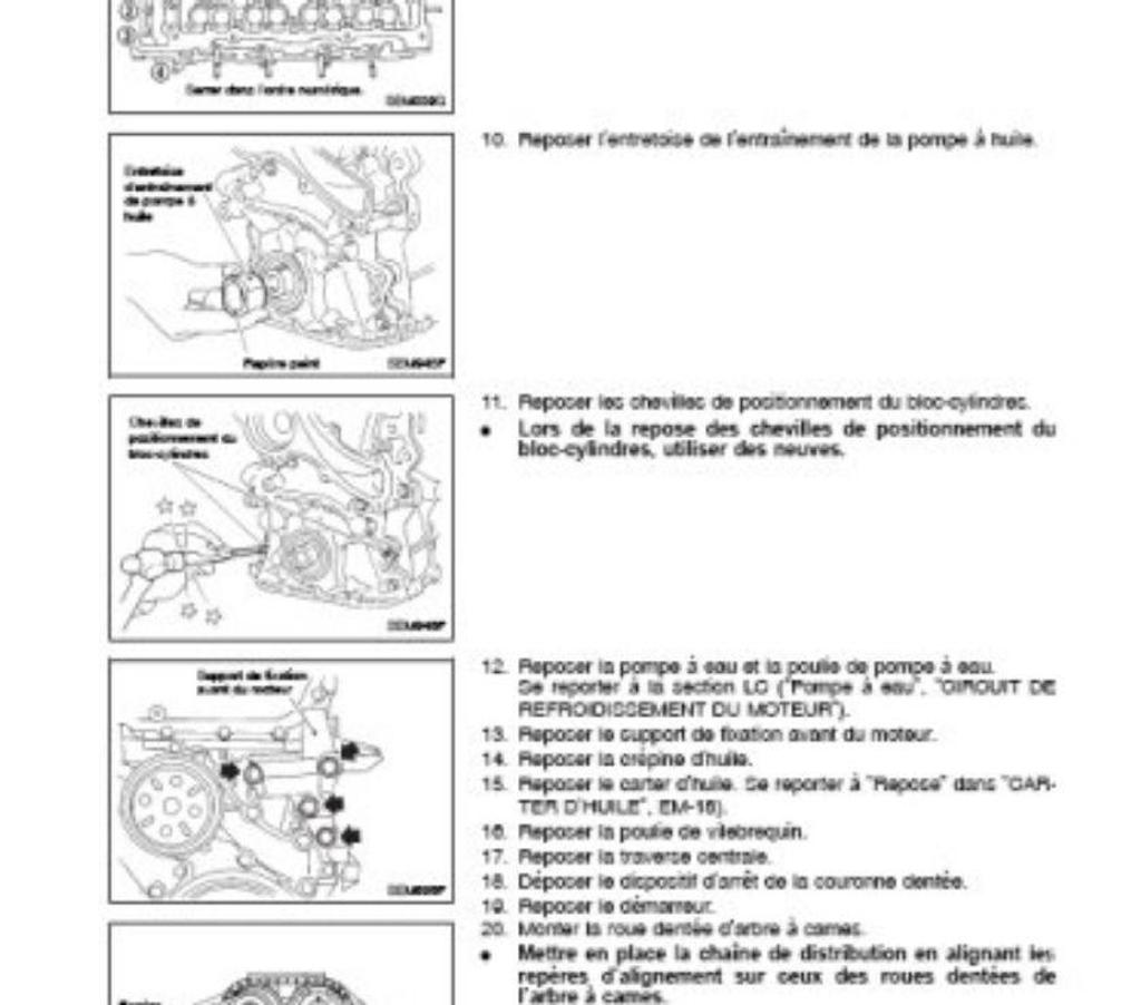 Pièces et services auto Ardèche Bourg St Andeol - 07700 - Photos Vivastreet Nissan Primera P11-144 - FR.