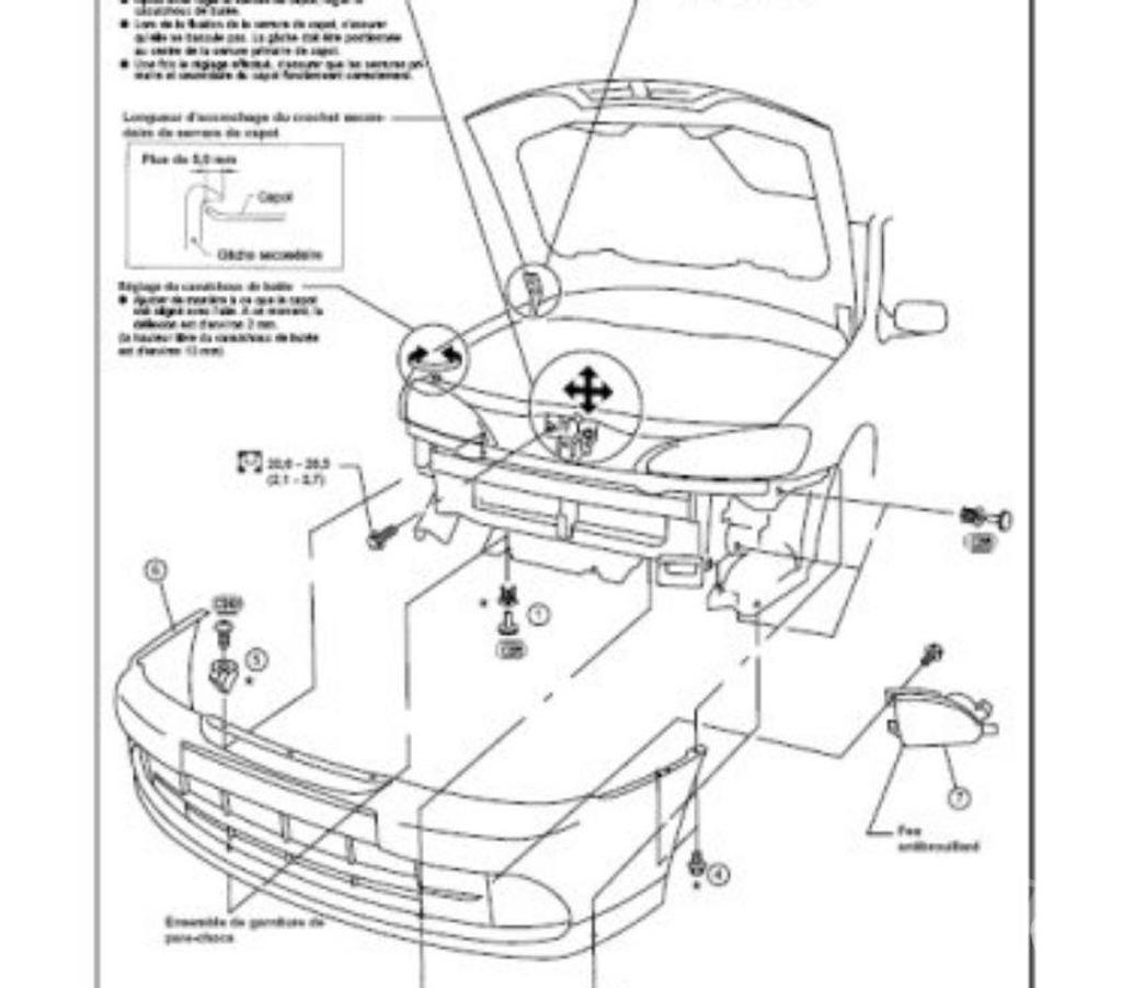 Pièces et services auto Ardèche Bourg St Andeol - 07700 - Photos Vivastreet Nissan Primera P11-144 - FR.