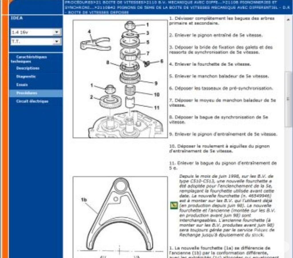 Pièces et services auto Ardèche Bourg St Andeol - 07700 - Photos Vivastreet Fiat Idea - Fr.