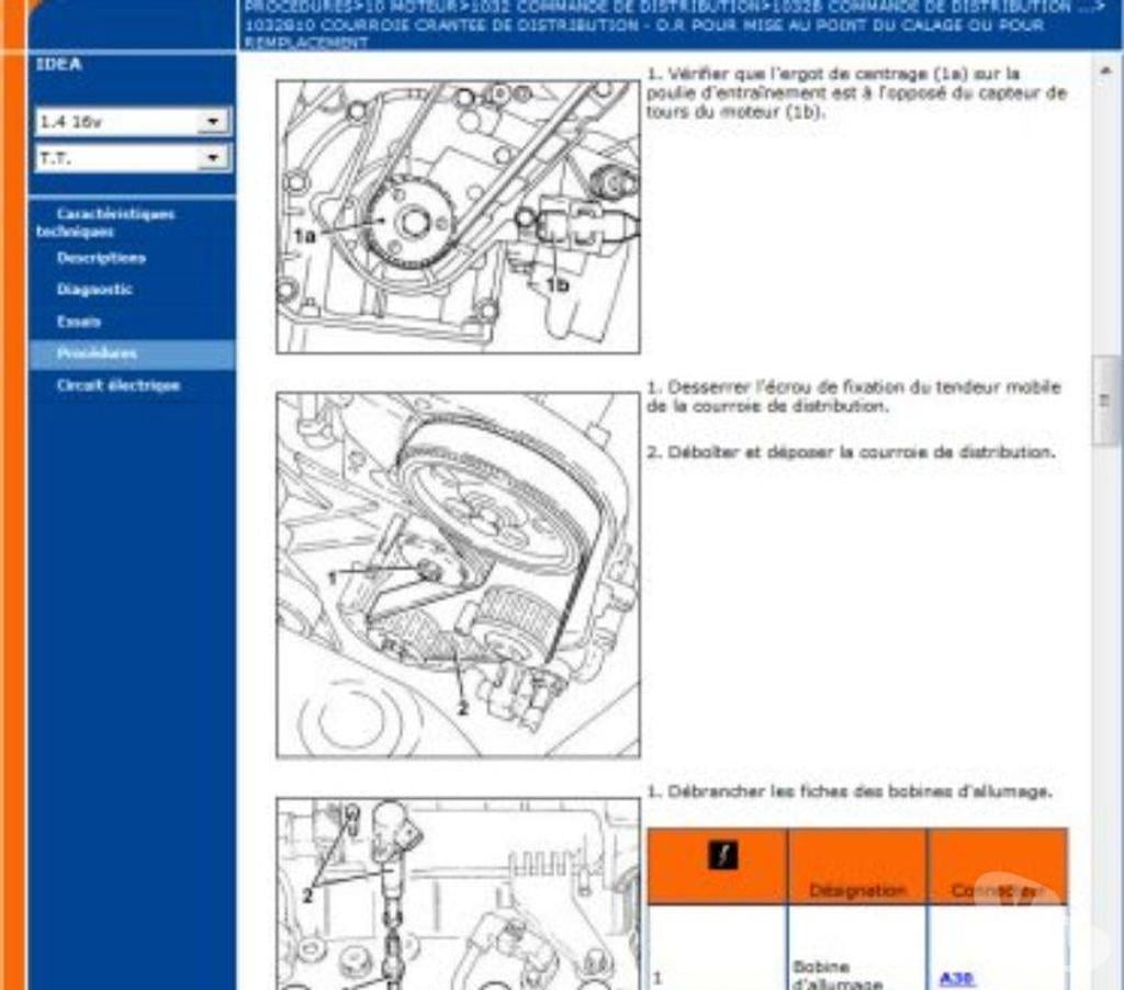Pièces et services auto Ardèche Bourg St Andeol - 07700 - Photos Vivastreet Fiat Idea - Fr.