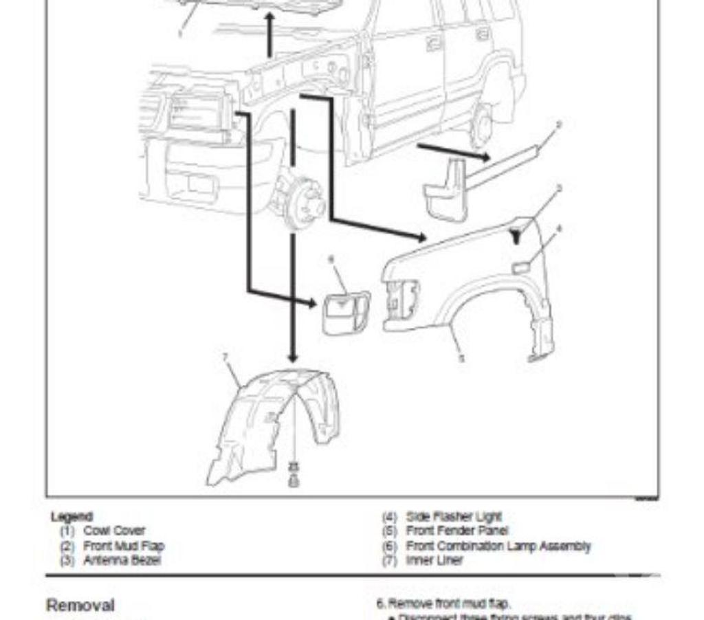 Pièces et services auto Ardèche Bourg St Andeol - 07700 - Photos Vivastreet Isuzu Trooper - 1997 - 2002.
