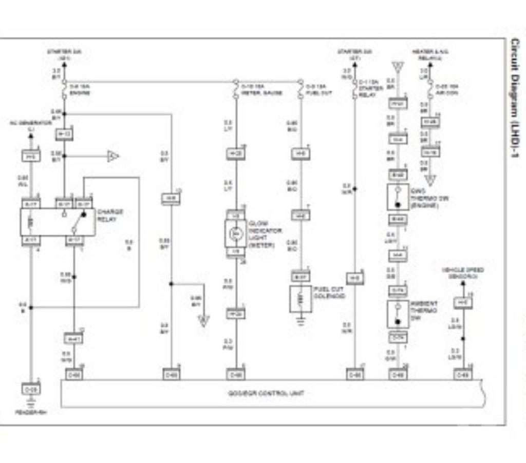 Pièces et services auto Ardèche Bourg St Andeol - 07700 - Photos Vivastreet Isuzu Trooper - 1997 - 2002.