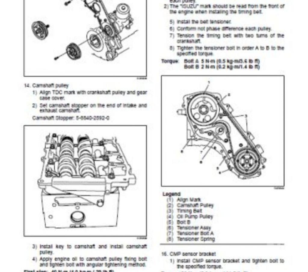 Pièces et services auto Ardèche Bourg St Andeol - 07700 - Photos Vivastreet Isuzu Trooper - 1997 - 2002.