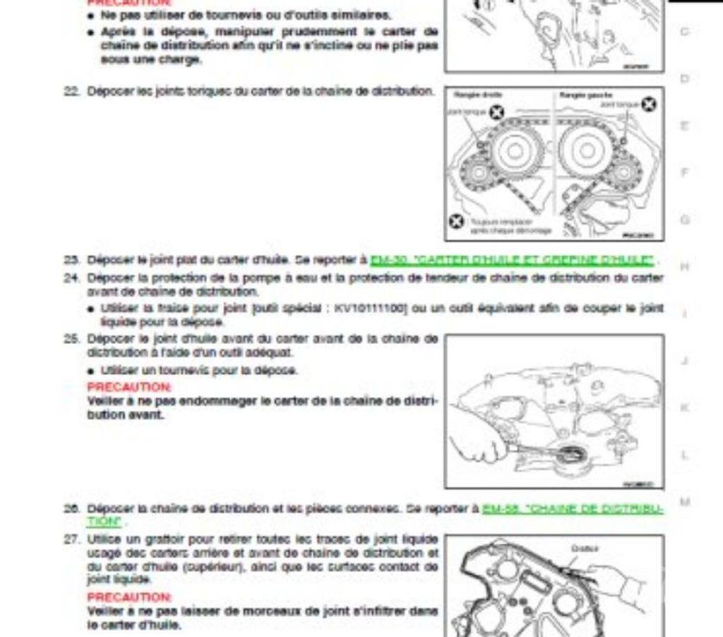 Pièces et services auto Ardèche Bourg St Andeol - 07700 - Photos Vivastreet Nissan 350Z Serie Z33 - 2002 - 2005 - Fr.