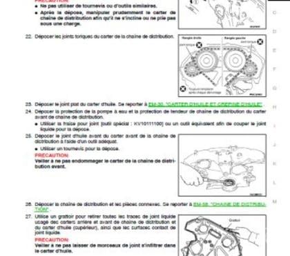 Accessoires auto & tuning Bourg St Andeol Ardèche - Photos Vivastreet Nissan 350Z Serie Z33 - 2002 - 2005 - Fr.
