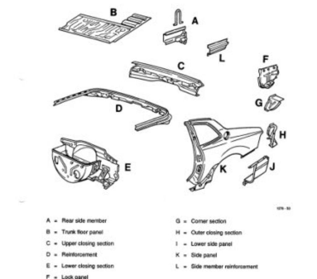 Pièces et services auto Ardèche Bourg St Andeol - 07700 - Photos Vivastreet Manuel d'atelier Porsche 968 - 1992 - 1995