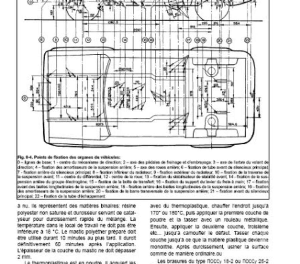 Pièces et services auto Ardèche St Remeze - 07700 - Photos Vivastreet Manuel d'atelier Lada Niva - Fr.