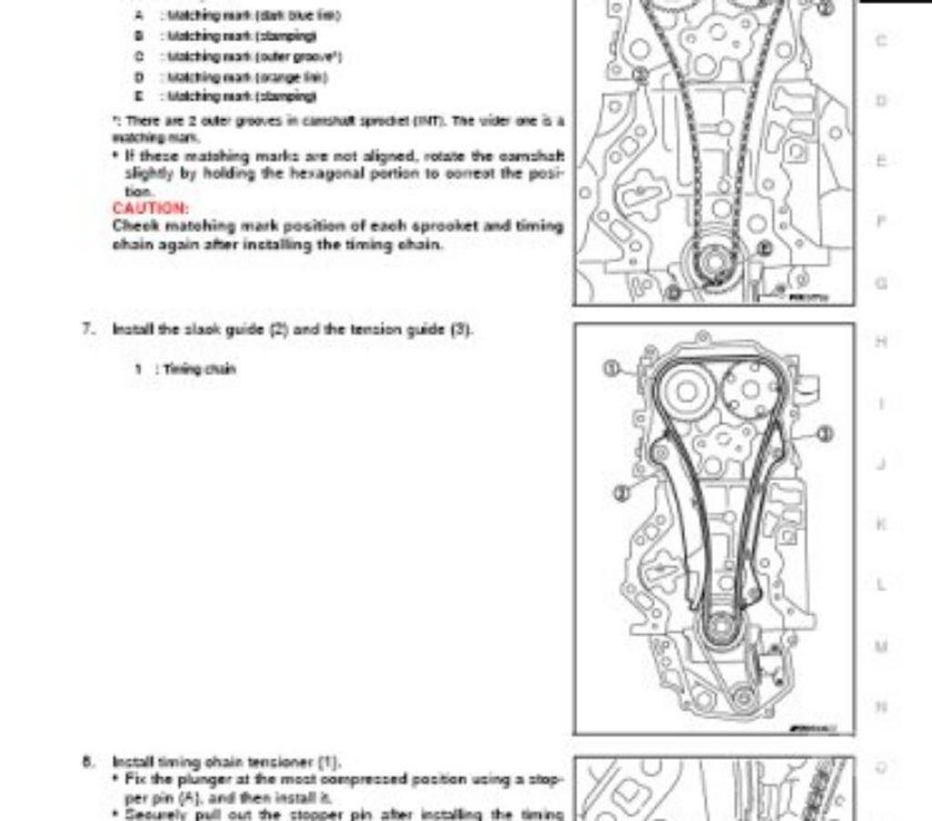 Pièces et services auto Ardèche Bourg St Andeol - 07700 - Photos Vivastreet Manuel d'atelier Nissan Cube - 2009-2010