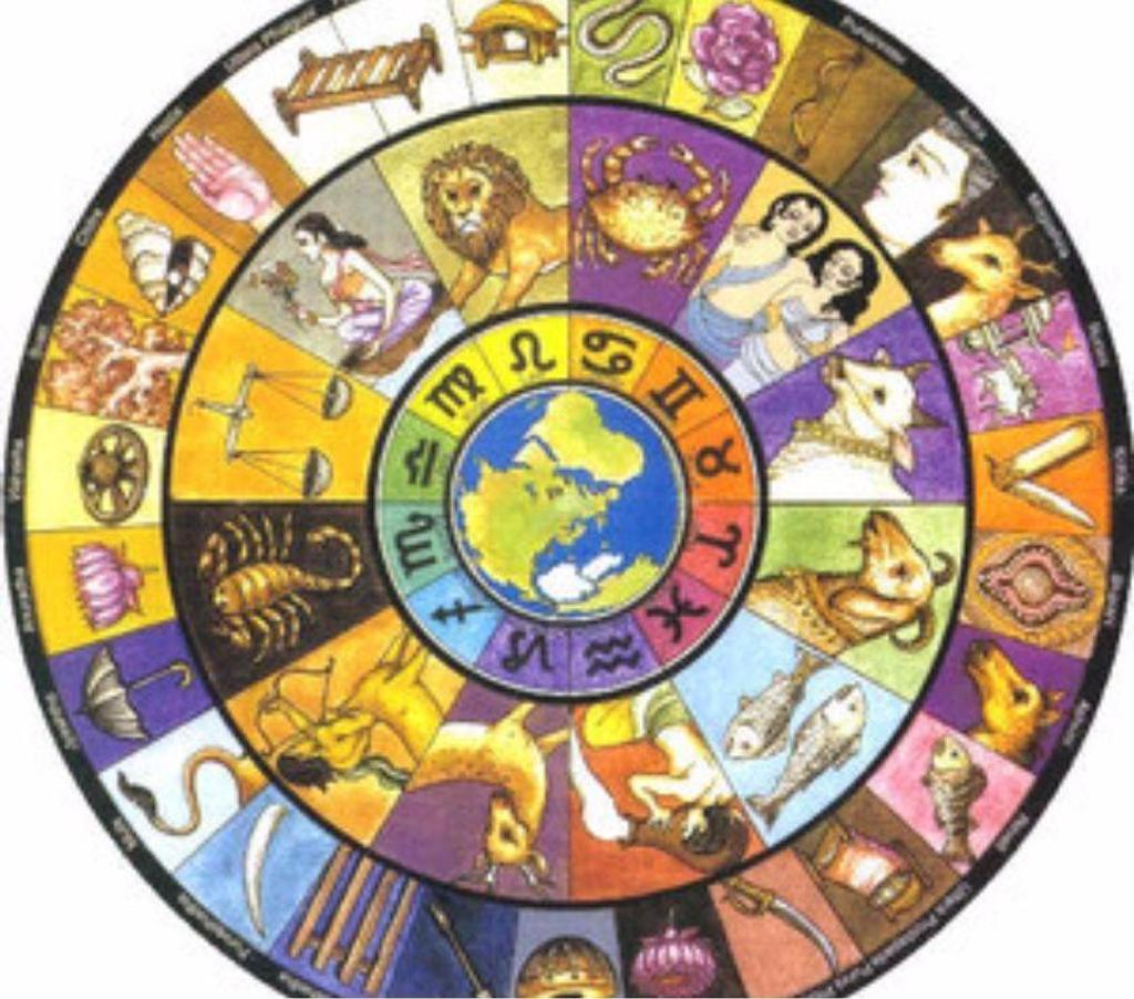Horoscope - Voyance Gironde Beguey - 33410 - Photos Vivastreet CONSULTATIONS ASTROLOGIE VEDIQUE