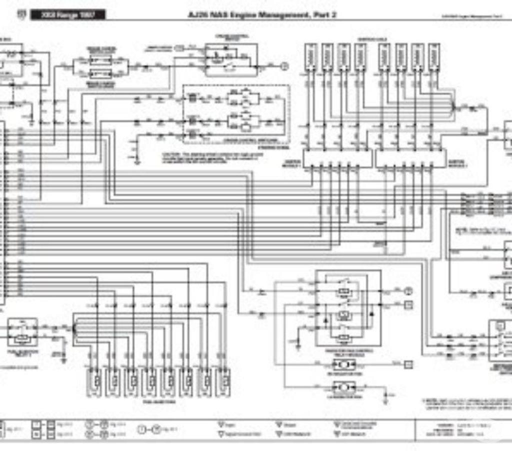 Pièces et services auto Ardèche Bourg St Andeol - 07700 - Photos Vivastreet Dossier Technique Jaguar XK8