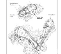 Dossier Technique Jaguar XK8