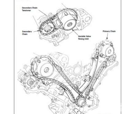 Pièces moteur et accessoires auto Bourg St Andeol Ardèche - Photos Vivastreet Dossier Technique Jaguar XK8