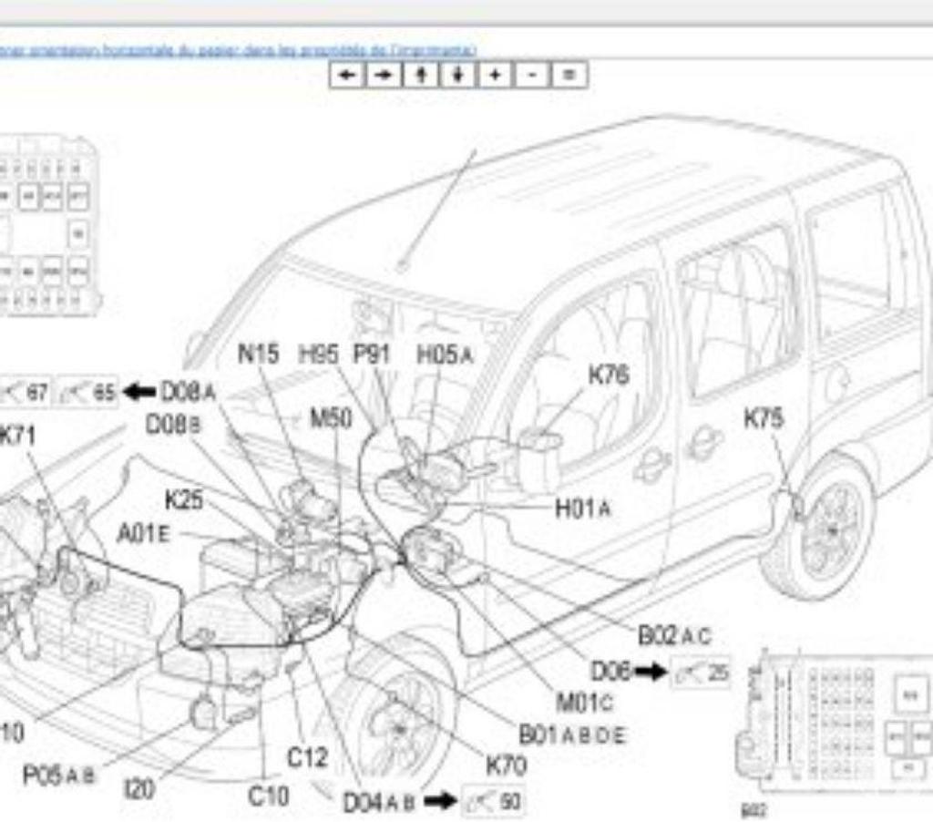 Pièces et services auto Ardèche Bourg St Andeol - 07700 - Photos Vivastreet Fiat Doblo 2000-2005 - Français