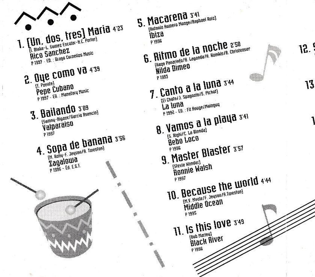CDs Hauts-de-Seine Antony - 92160 - Photos Vivastreet CD Ritmo De La Noche Compilation