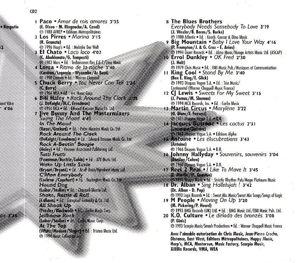CDs Hauts-de-Seine Antony - 92160 - Photos Vivastreet CD Les Rythmes De La Fête Compilation