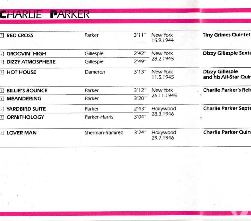 CDs Hauts-de-Seine Antony - 92160 - Photos Vivastreet CD Charlie Parker - Jazz Plus