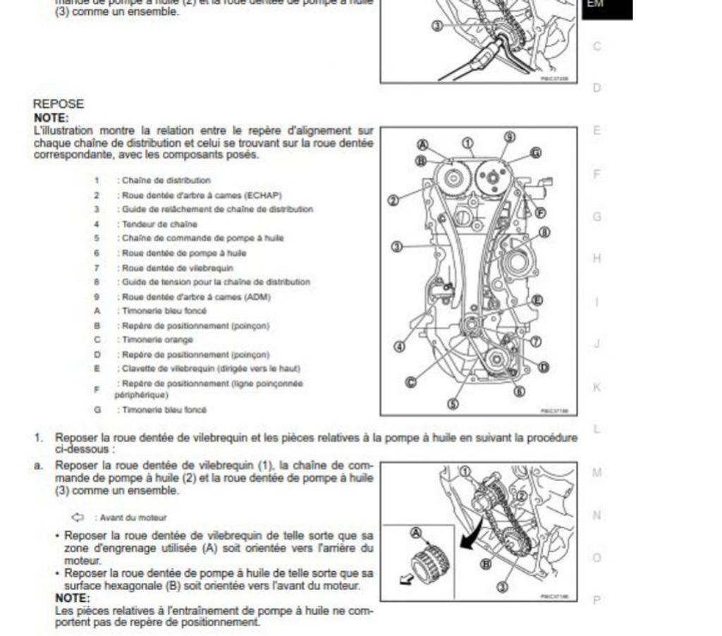 Pièces et services auto Ardèche Bourg St Andeol - 07700 - Photos Vivastreet Nissan QASHQAI Serie J10 - 2007 - 2013 - Français