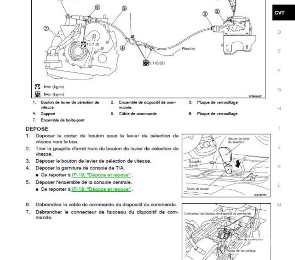 Pièces et services auto Ardèche Bourg St Andeol - 07700 - Photos Vivastreet Nissan Murano - Français